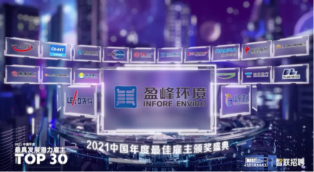 庄闲游戏环境荣获“2021中国年度最佳雇主-最具发展潜力雇主”