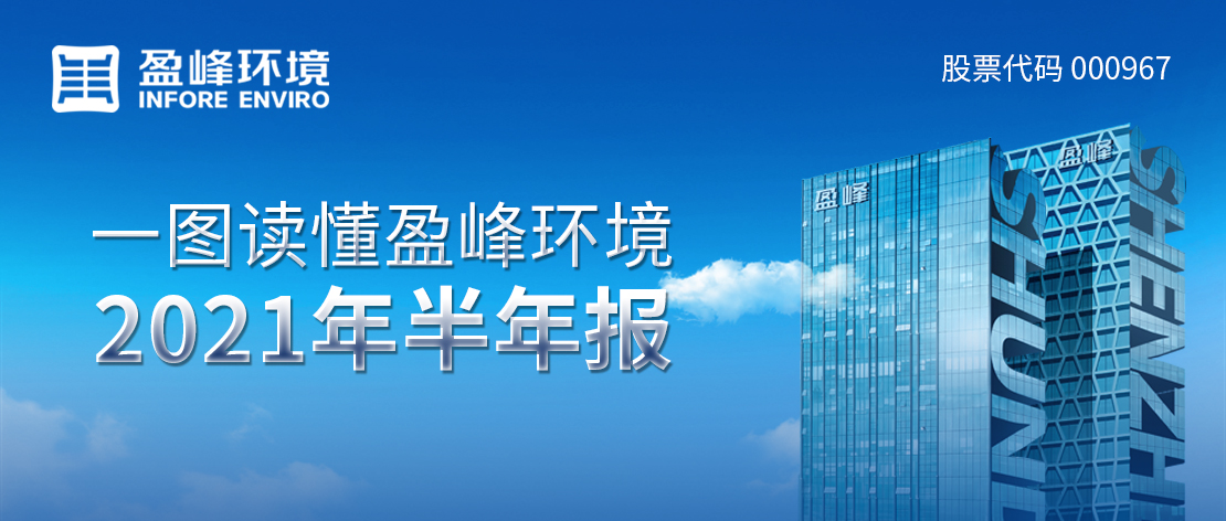 一图读懂庄闲游戏环境2021年半年报