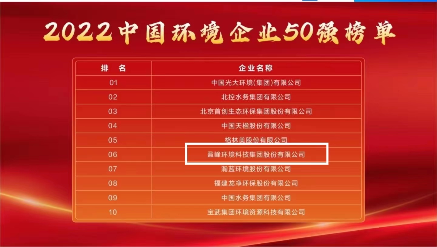 庄闲游戏环境连续5年荣登“中国环境企业50强”榜单