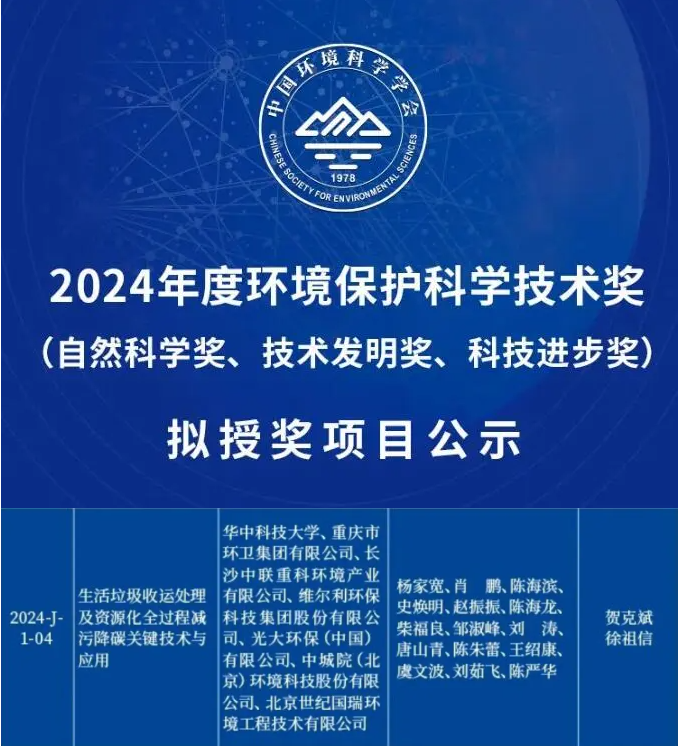 喜获科技进步一等奖！庄闲游戏环境引领生活垃圾减污降碳新技术