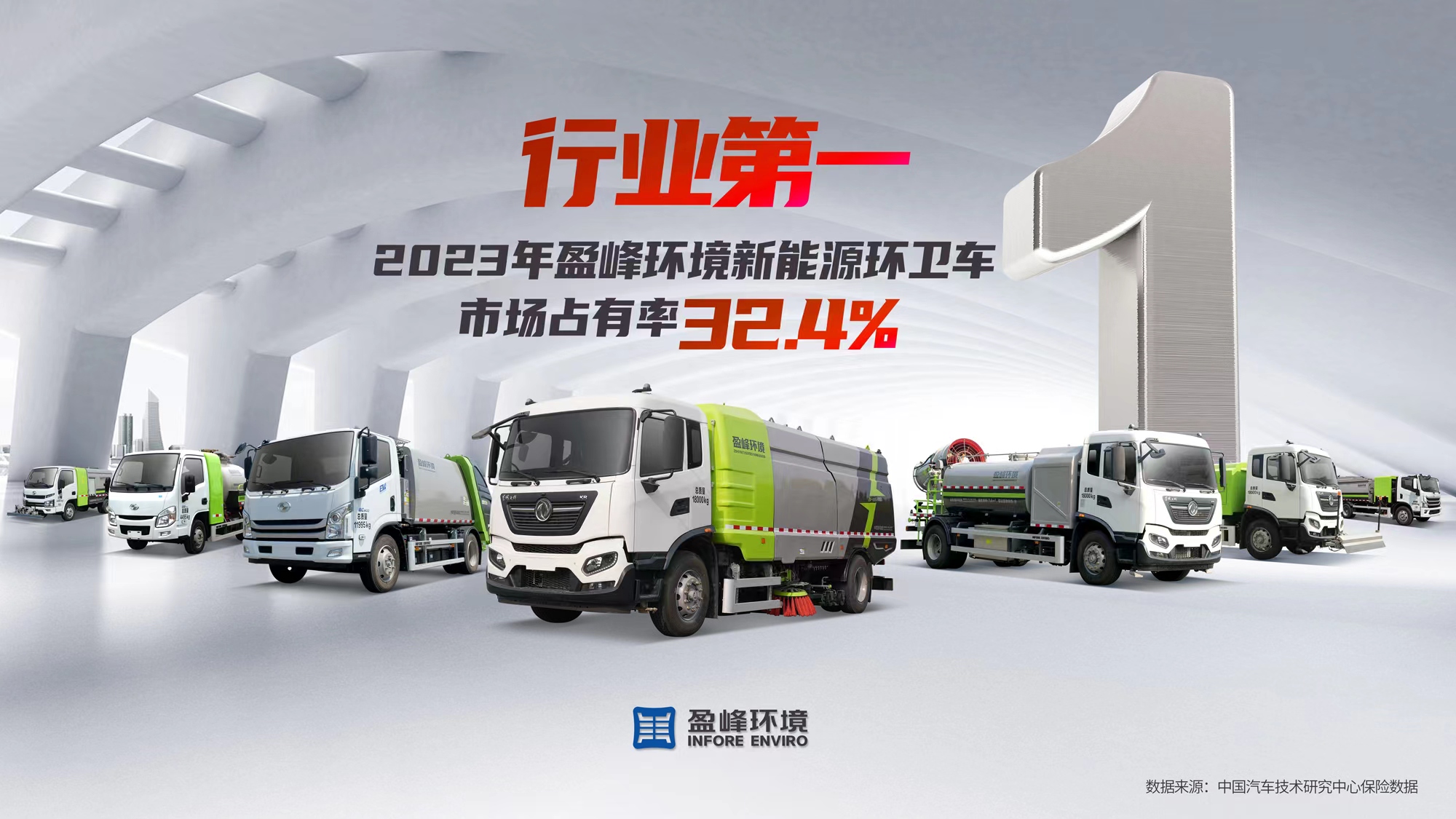 新能源“扛把子”！ 2023年每卖出3台新能源环卫车就有1台“庄闲游戏造”
